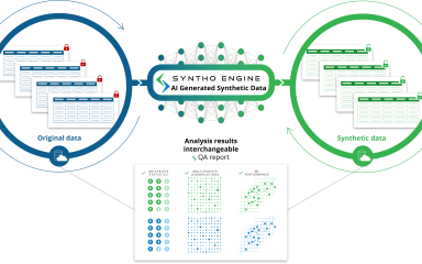 Guide to Synthetic Data Generation: Definition, Types, & Applications