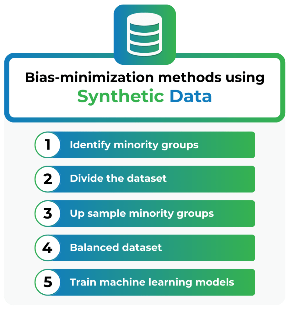 Bias minimization methods using synthetic data - syntho