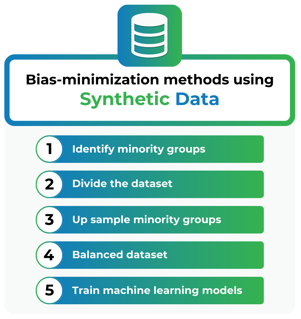 Bias-minimization-methods-using-synthetic-data