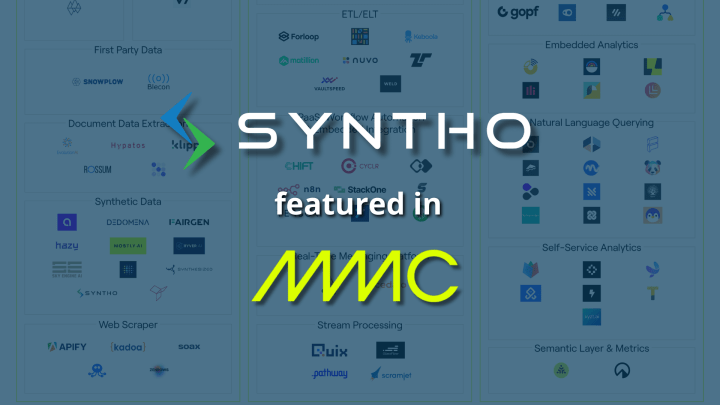 Syntho featured in MMC Ventures