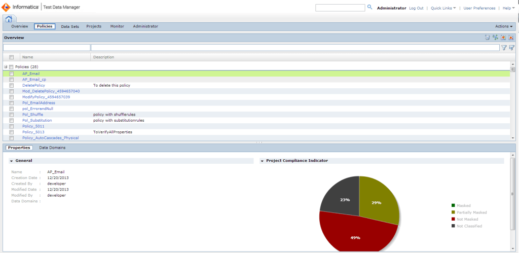 Informatica data masking