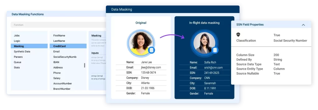 K2View data masking