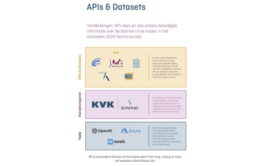 Synthetic Data generated by Syntho is used during the Dutch Chamber of Commerce’s (KVK) Hackathon.