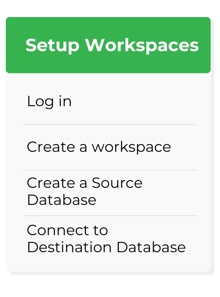 Setting up workspaces