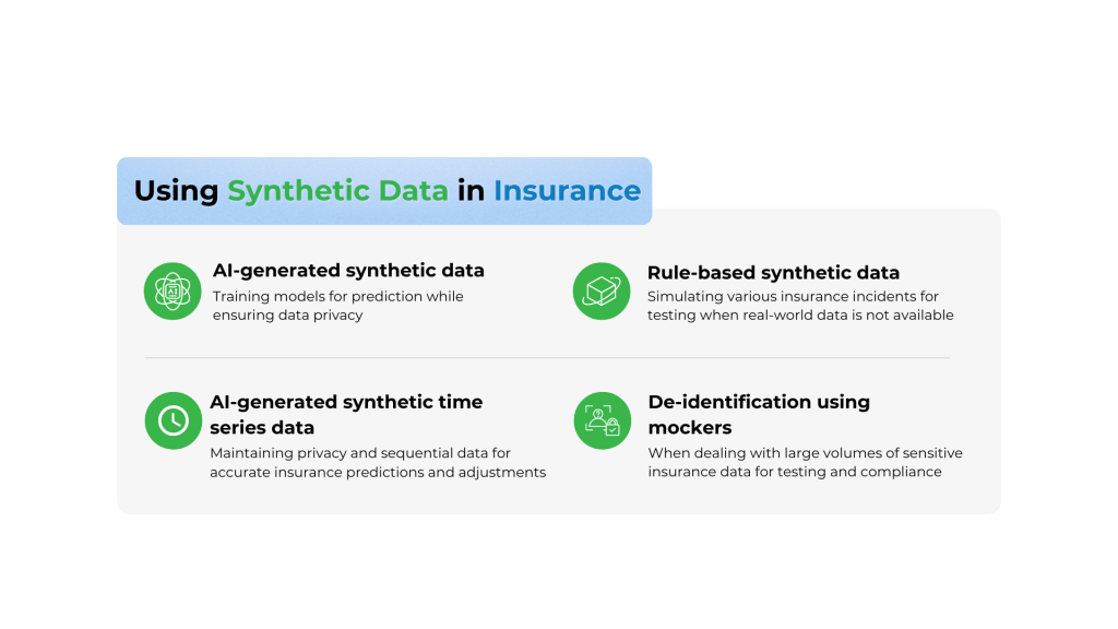 Using synthetic data generation in the insurance industry - syntho - small