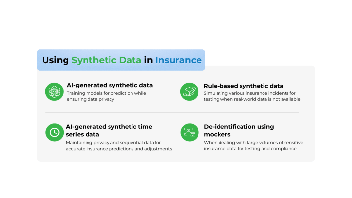 Using synthetic data generation in the insurance industry - syntho - small