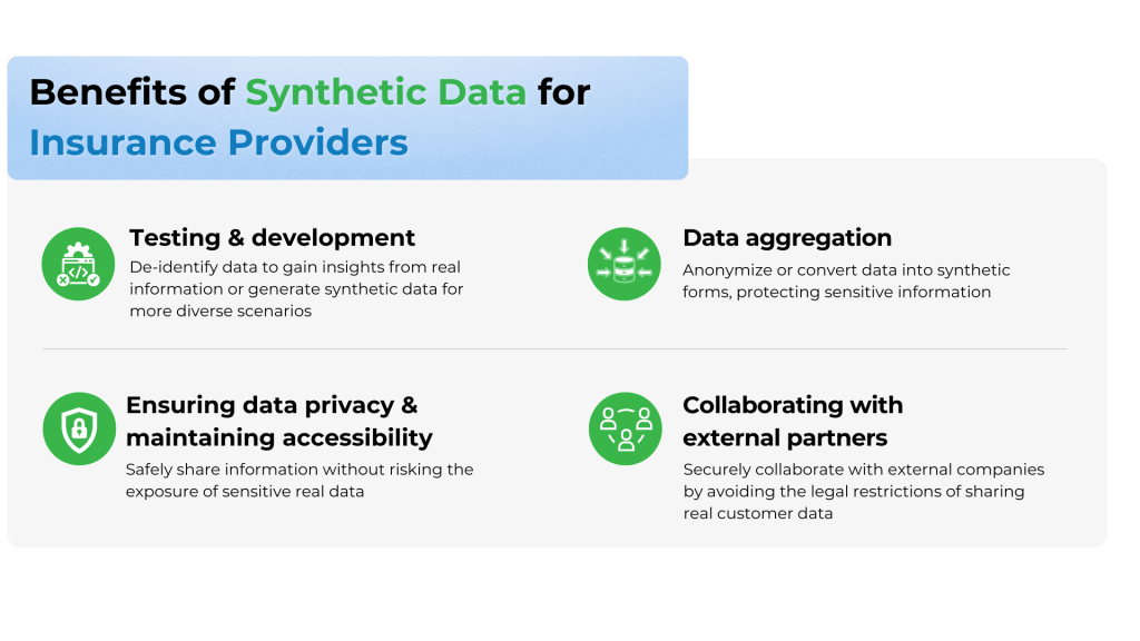 Benefits of synthetic data for insurance providers - Syntho