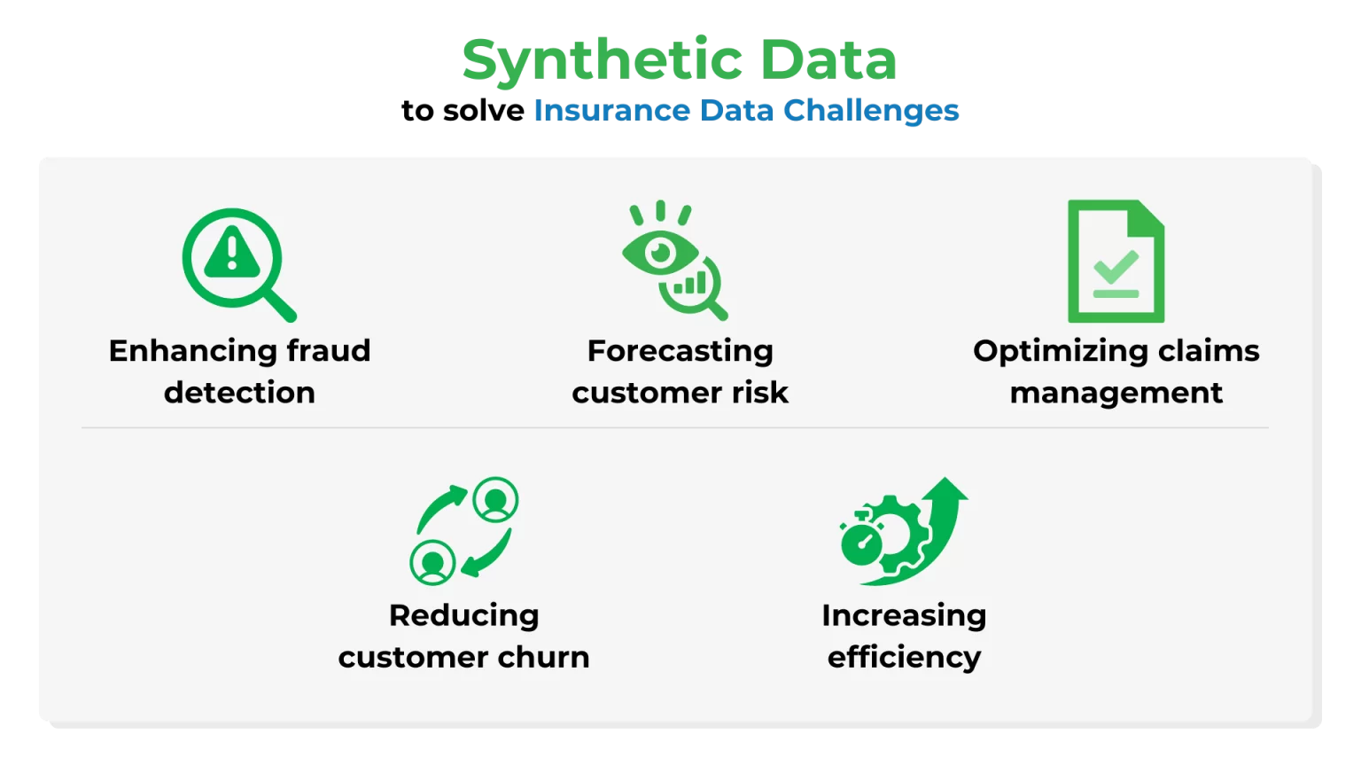 how synthetic data solves insurance data challenges