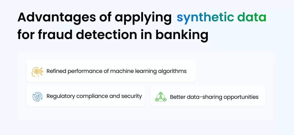 the advantages of applying synthetic data for fraud detection in banking visualization