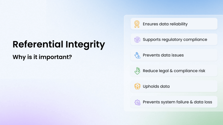 Why is referential integrity important feature image - syntho