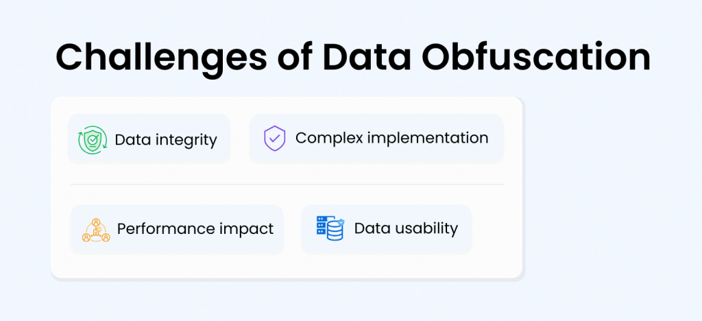 Challenges of data obfuscation - Syntho